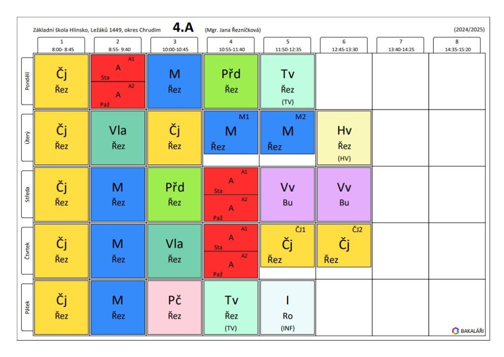 rozvrh IV. A