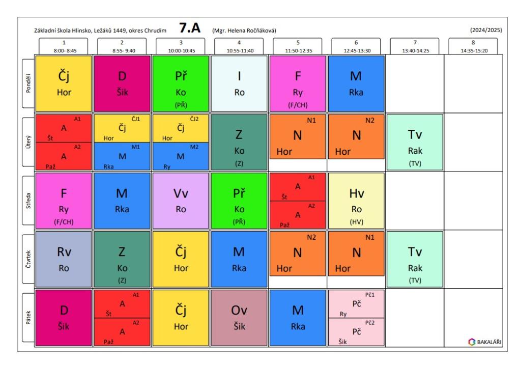 rozvrh VII. A