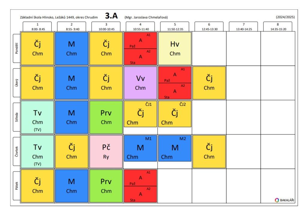 rozvrh III. A