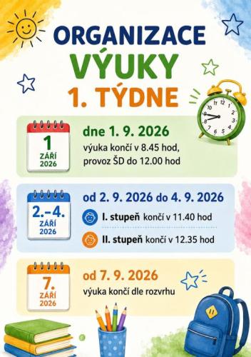 organizace výuky